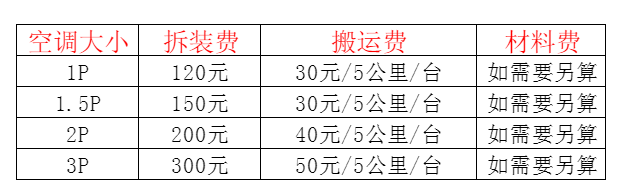 莱城空调移机及费用电话在哪里找